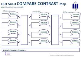 Solo Heaven Leadinglearner Assessment Rubric Solo Taxonomy Depth Of Knowledge
