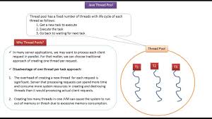 Ramram43210 J2ee Java Java Tutorial Java Tutorial For Beginners Java Tutorial For Beginners With Examples Java Tutorial Java Thread Java Programming Tutorials