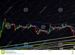 Down Trend Stock Market Graph Stock Photo Image Of Finance