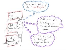 Comment avoir des pouvoir magique sérieux sa marche vraiment #2 (5 étape). Autodiscipline Respectez Vos Plans Avec Un Minimum De Volonte Organisologie