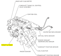 Without gaskets, idle air control motor. P2111 2009 Toyota Prius Throttle Actuator Control System Stuck Open