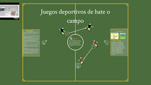Mecredy en 1891 y alcanzó su máxima popularidad. Juegos Deportivos De Bate Y Campo By Monse Rosas
