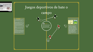 Inventemos un juego deportivo de forma cooperativa. Juegos Deportivos De Bate Y Campo By Monse Rosas