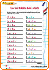 Practise 2 Times Table Division Facts Times Tables 9 Times Table Times Tables Worksheets