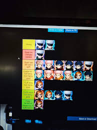 Do you agree with this ranking? : rsummonerswar