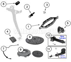 How to display the codes: Clutch Diagram For Jeep Wrangler Jk 2007 2017