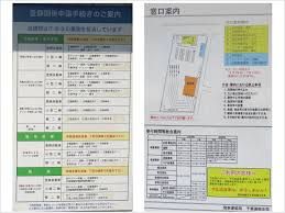 千葉県の陸運局 自動車 バイクの名義変更 住所変更などの手続き