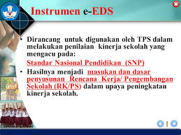 Contoh dokumen rks, rkjm dan program kerja kepala sekolah. Analisis Profil Dan Peta Mutu Pendidikan Ppt Download