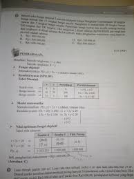 Posted by admin bahan belajar sekolah untuk menyelesaikan soal cerita program linear, dibutuhkan kemampuan analisis yang lebih tinggi dibanding soal program linear yang biasa. Tuliskan Contoh Soal Program Linear Yang Disuruh Menentukan Nilai Maksimum Dan Minimum Sekaligus Brainly Co Id