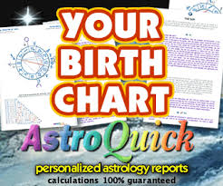 My Personalized Birth Chart Report Online Karmic Astrology