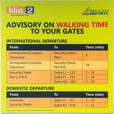 Elsewhere in québec (toll free): Flying Out Of Kuala Lumpur Low Cost Terminal Klia2 Economy Traveller
