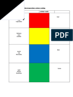 What is inspection and test plan (itp) ? Month Color Coding