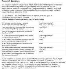 Popular Thesis Statement Editing Sites For Phd Opinion Of Professionals This Or That Questions Research Question Essay