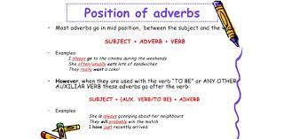 Buzzfeed staff can you beat your friends at this q. Position Of The Frequency Adverbs Proprofs Quiz