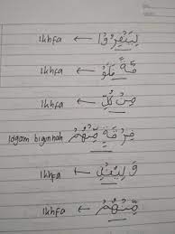 Ayat yang diberikan tanda garis warna ungu tajwidnya ialah mad thobi'i. Hukum Tajwid Surah At Taubah 122 Brainly Co Id