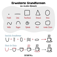 Find the perfect alphabet stock photos and editorial news pictures from getty images. Visuelles Alphabet Was Ist Das Inkl Beispiel Alphabet
