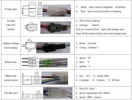 Schaltplan ncm prague 36v controller brushless. Controller Varianten E Bike Workshop Munich