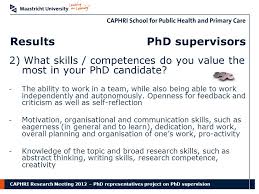 Letter of motivation for ph.d. Marla Woolderink Hannerieke Van Der Boom Katarina Putnik Gonnie Klabbers Phd Supervision Preliminary Results Of A Study Among Caphri Phd Candidates Ppt Download