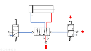 Solenoid valves are highly engineered products that can be used in many diverse and unique system applications. Working Of Double Acting Cylinder Of Pneumatic Circuit Pilot Operated 5 2 D C Valve Youtube