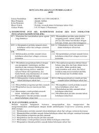 Dalam blog ini juga saya sediakan banyak administrasi sekolah lengkap untuk sd mi smp mts dan sma smk ma baik yang. Rpp Mi Kelas 4 Ppg 2019 Ok Pdf