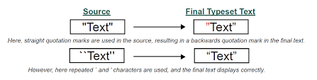 Writing In Latex 5 Bad Habits To Avoid