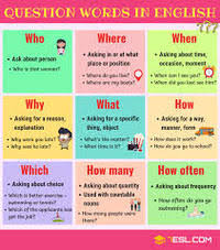 We did not find results for: Wh Question Words Grammar Quiz Quizizz