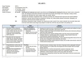 Berikut ini kumpulan contoh bahasa indonesia smp kelas 7 semester 1 dan 2 revisi 2017. Download Silabus Ipa K13 Smp Kelas 7 Tahun 2020 2021 Tekno