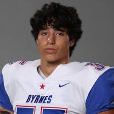 James F. Byrnes Football Roster (2022-23)