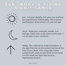 The sign of the moon shows your softer, feeling side. Astrology Big 3 Emotions Natal Chart Ego