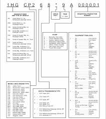 Honda Motorcycle Vin Code Disrespect1st Com