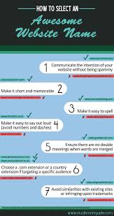 How To Make An Artist Website And Why You Need One How To Memorize Things Website Names Artist Websites