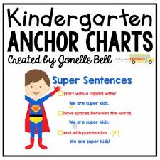 What Is A Sentence Anchor Chart Worksheets Teaching