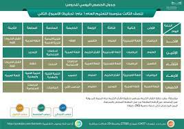 شموخ وطن … القاء في تعليم الشمالية. ÙˆØ²Ø§Ø±Ø© Ø§Ù„ØªØ¹Ù„ÙŠÙ… Ø¹Ø§Ù… On Twitter Ø¬Ø¯ÙˆÙ„ Ø¯Ø±ÙˆØ³ Ø§Ù„Ø­ØµØµ Ø§Ù„ÙŠÙˆÙ…ÙŠØ© Ù„Ù„ØµÙÙˆÙ Ø§Ù„Ø£ÙˆÙ„ ÙˆØ§Ù„Ø«Ø§Ù†ÙŠ ÙˆØ§Ù„Ø«Ø§Ù„Ø« Ø§Ù„Ù…ØªÙˆØ³Ø· Ù…Ù† Ø§Ù„Ø£Ø³Ø¨ÙˆØ¹ Ø§Ù„Ø«Ø§Ù†ÙŠ Ø¹Ø¨Ø± Ù‚Ù†ÙˆØ§Øª Ø¹ÙŠÙ† Ø¹Ù„Ù‰ ØªØ±Ø¯Ø¯ Ø¹Ø±Ø¨Ø³Ø§Øª 12437 ÙÙ‰ Ø¨Ø« Ù…Ø¨Ø§Ø´Ø± Ù…Ù† Ø§Ù„Ø³Ø§Ø¹Ø© 9 ØµØ¨Ø§Ø­Ø§ ÙˆÙŠ Ø¹Ø§Ø¯