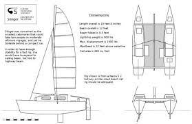 A 20 Foot Cruising Catamaran Page 2 Catamaran Yacht Design Ship In Bottle