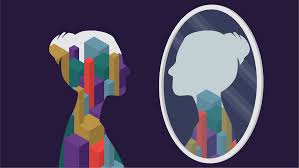 Image result for reflection