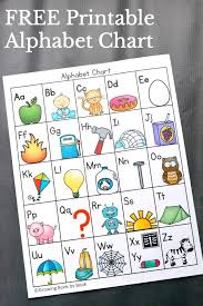 6 Ways To Use An Alphabet Chart Alphabet Charts Preschool
