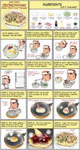 pork okonomiyaki chef taro oh for the love of pete why aren t there any asian markets here want recette okonomiyaki cuisine japonaise repas japonais