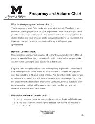 Frequency And Volume Chart Pages 1 5 Text Version