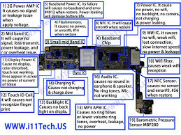 Iphone 6s motherboard diagram : Iphone 7 Logic Board Map Ifixit Repair Guide