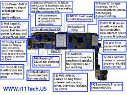 I2s2_mck i2s2_bclk i2s2_lrck i2s2_din i2s2_dout. Iphone 7 Logic Board Map Ifixit Repair Guide