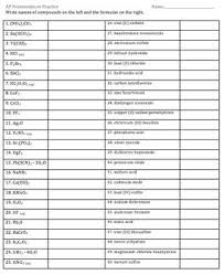 Ap Nomenclature Practice Ap Chem Chemical And Physical Changes Mass Spectrometry