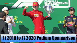 • in p4, mercedes' valtteri bottas took his first points finish this season that was not a 3rd place. Evolution Of The Podium Ceremony In F1 Games 2016 To 2020 Youtube