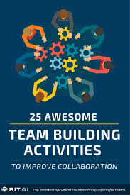 What Are The Best Team Building Activities For Collaboration Why Find Ou Fun Team Building Activities Work Team Building Activities Team Building Activities