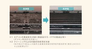 エアコンクリーニング 壁掛けタイプ お掃除サービスのダスキン