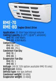 Image result for RME 70