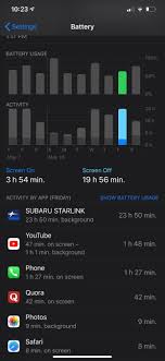 Check spelling or type a new query. Starlink Continuously Running In Background Subaru