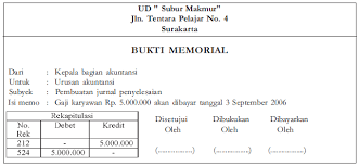 Mungkin anda pernah mendengar kata transaksi? 15 Contoh Gambar Bukti Transaksi Perusahaan Dagang Dan Jasa