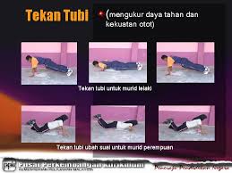 Untuk tujuan ini, membangunkan beberapa kaedah yang. Standard Kecergasan Fizikal Kebangsaan Untuk Murid Sekolah Malaysia
