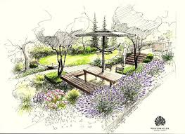 Landscape Gardening Giardino Terrace Gardens Gardens Pinning Gardens Trdgr Landscape Architecture Design Garden Design Plans Landscape Design Drawings