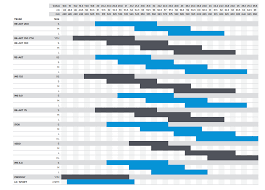 bauer helmet size chart best picture of chart anyimage org